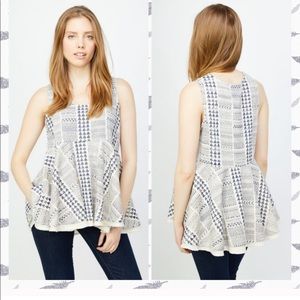 Antropologíes top New with tag